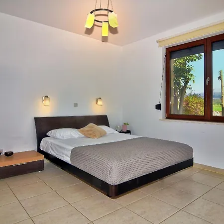 Margarita Villa Polis